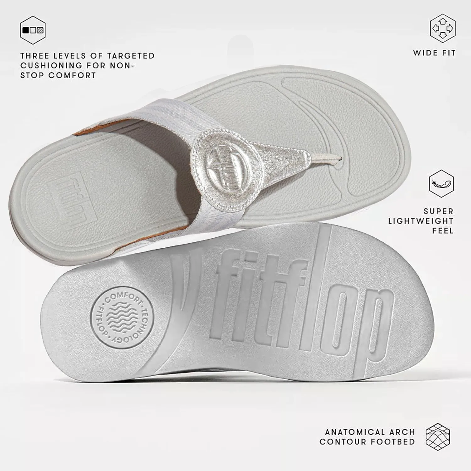 FitFlop Walkstar Toe Post Sandals