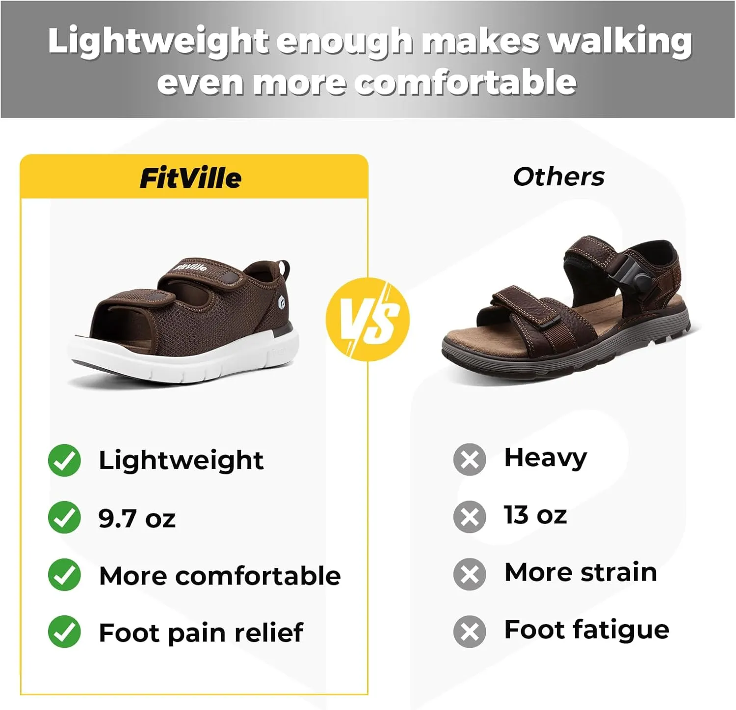 FitVille Diabetic Sandals for Men Wide Width with Arch Support, Men Diabetic Sandals Adjustable