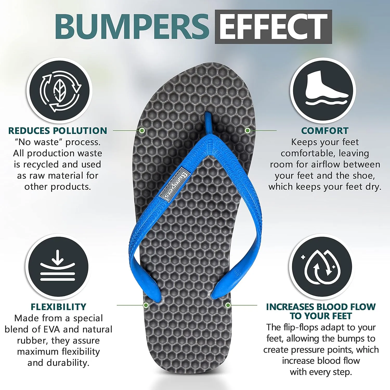 Flip Flops For Men - Beach & Shower Sandals For Mens, Comfortable Massage Acupressure Slippers, Indoor & Outdoor Footwear