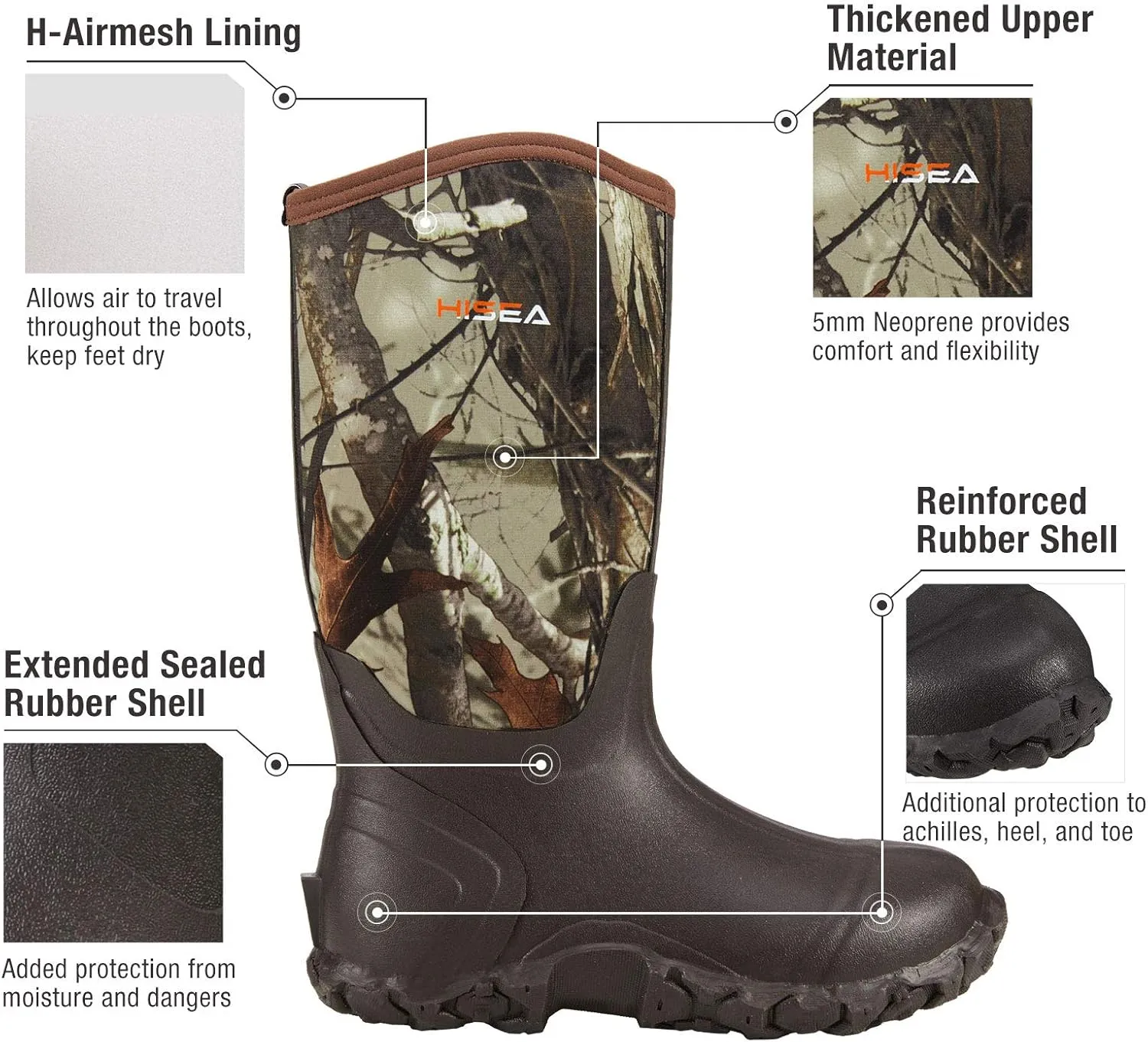 HISEA Men's Rain Boots Neoprene Rubber Boots Waterproof Insulated Mud Boots Mid Height Garden Shoes