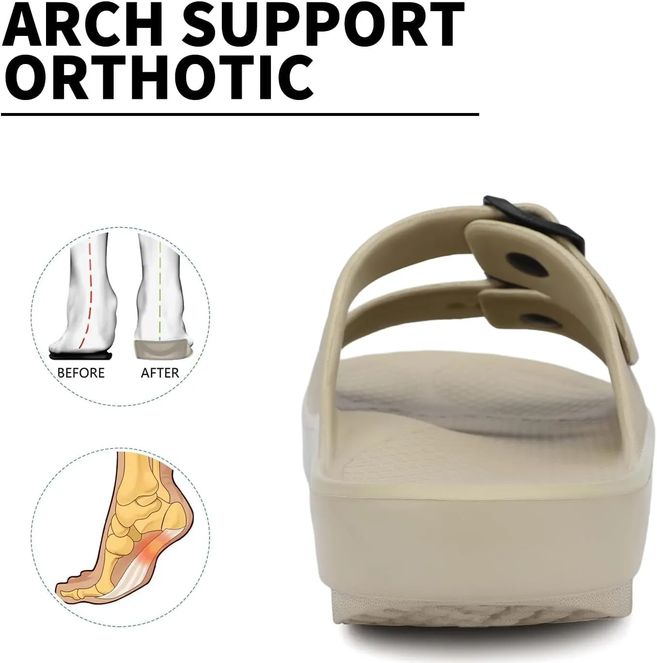 Kricely Women and Men Wide Width Recovery Sandals Plantar Fasciitis Arch Support Orthotic Slides Adjustable Double Buckle Thick Sole Slippers Reduces Stress on Feet Joints & Back Post-Exercise