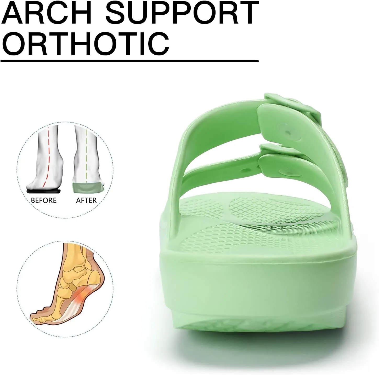 Kricely Women and Men Wide Width Recovery Sandals Plantar Fasciitis Arch Support Orthotic Slides Adjustable Double Buckle Thick Sole Slippers Reduces Stress on Feet Joints & Back Post-Exercise