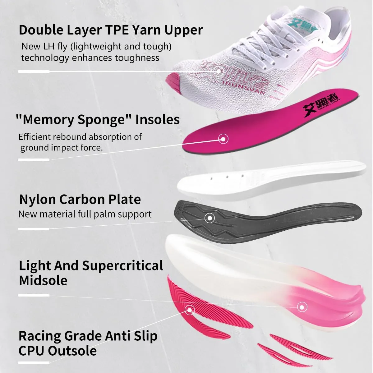 New Carbon Plate Running Shoes for Men Breathable Cushioning Sports Non-Slip PB Lightweight Rebound Road Sneakers