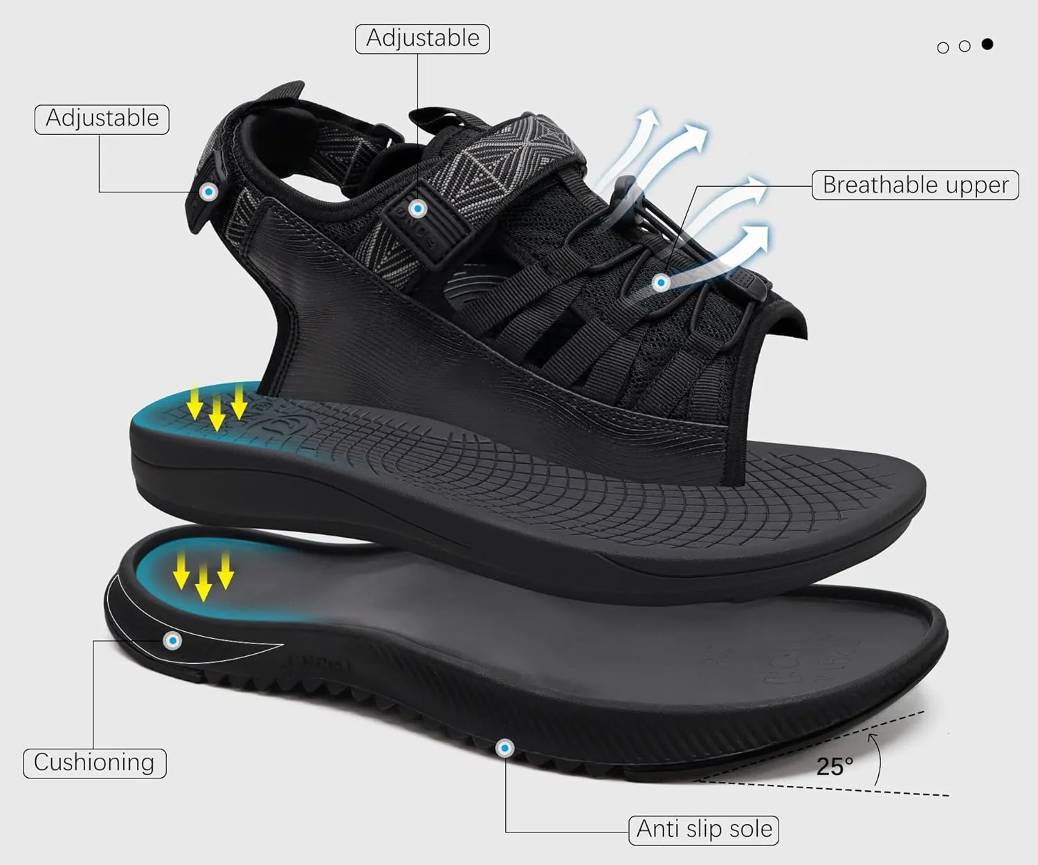 ONCAI Men Hiking Sandals, Arch Support Walking Sandals with Outdoor Orthotic Footbed for Plantar Fasciitis, Hombre Sandalias Recovery Sport Size 7-14