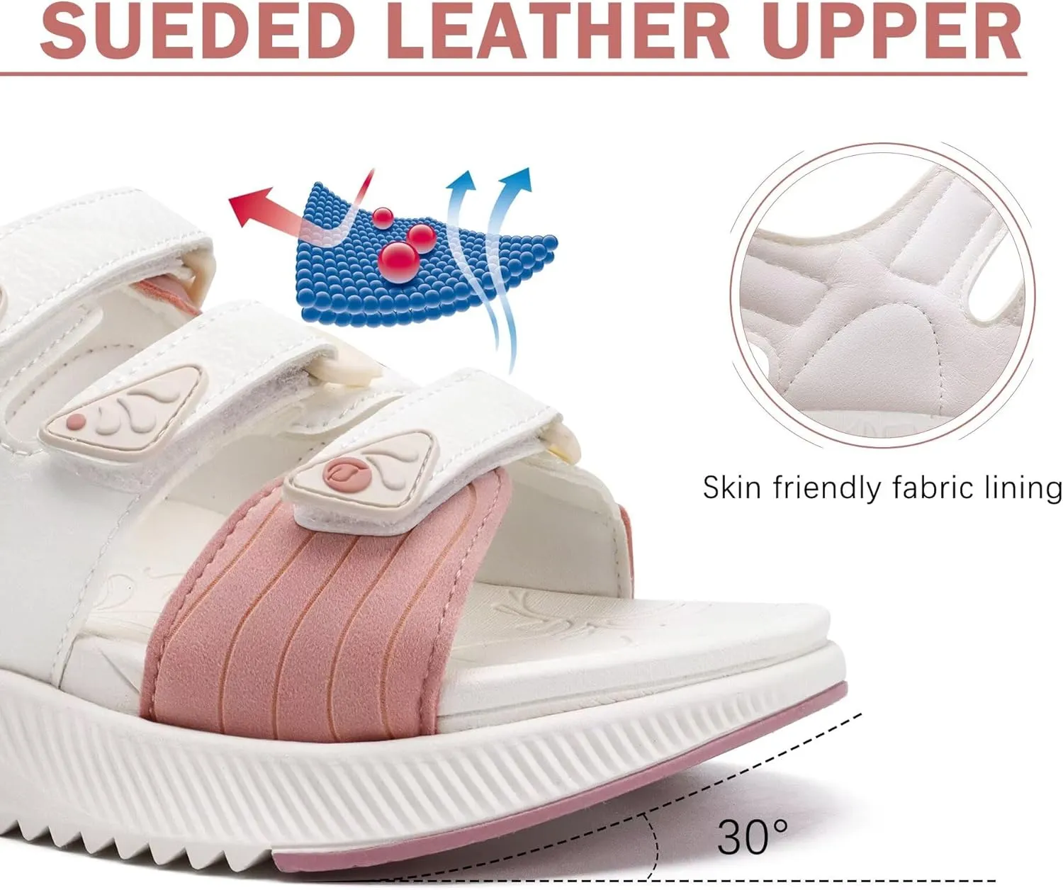 ONCAI Women's Hiking Sandals with Arch Support Walking Sports Sandals Woman Outdoor Orthotic Footbed for Plantar Fasciitis Water Summer Sandalias Mujer with Adjustable Strap