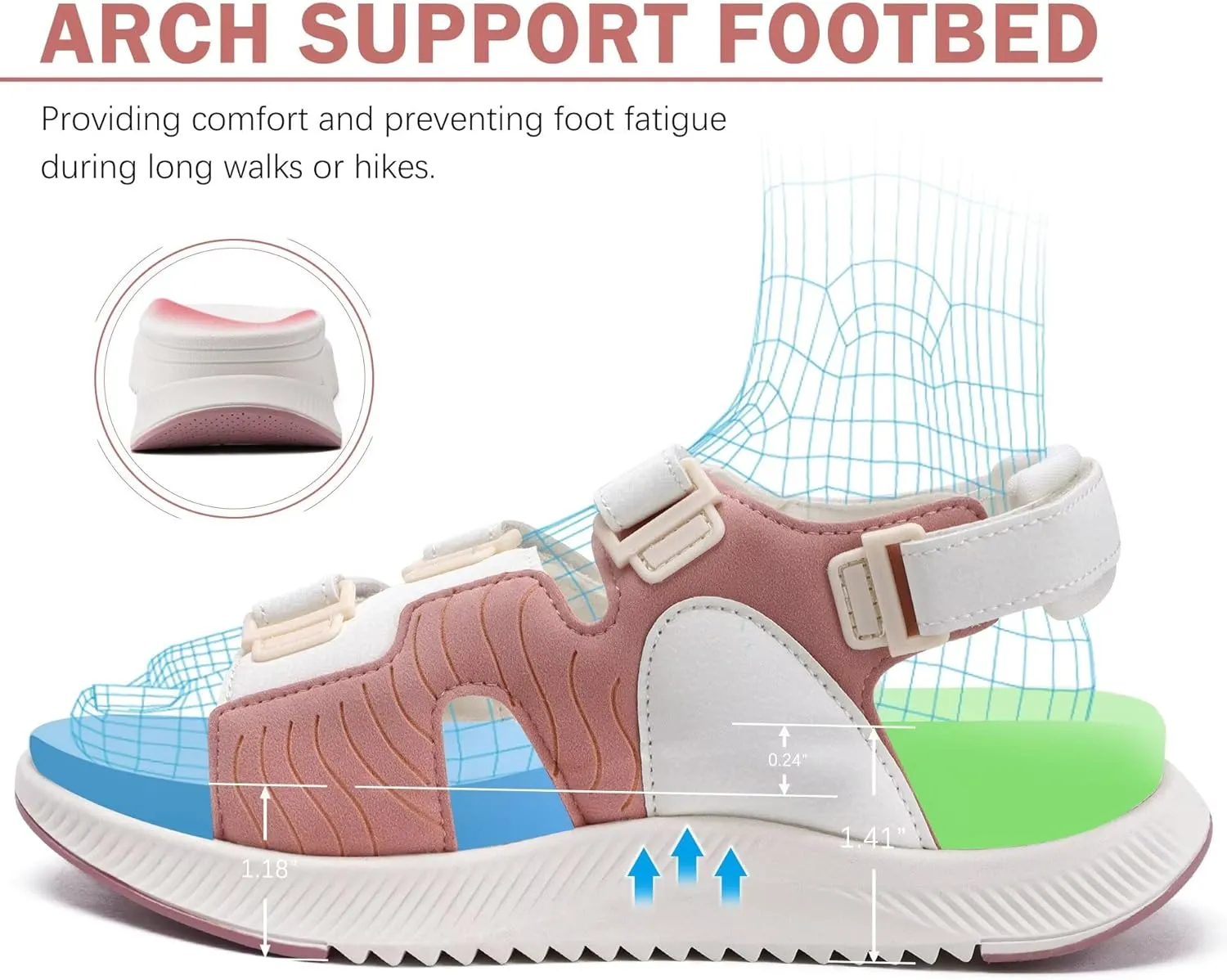 ONCAI Women's Hiking Sandals with Arch Support Walking Sports Sandals Woman Outdoor Orthotic Footbed for Plantar Fasciitis Water Summer Sandalias Mujer with Adjustable Strap