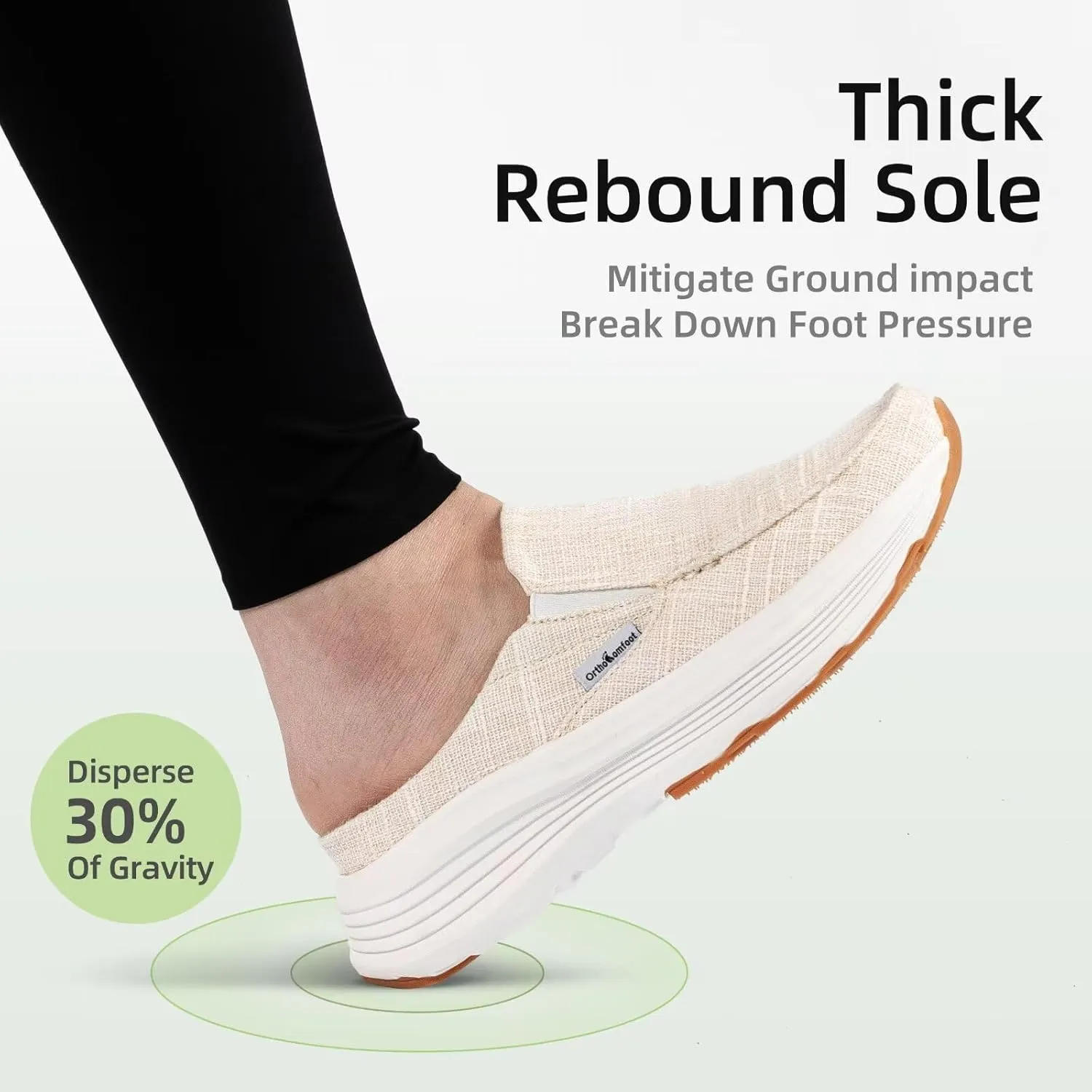 OrthoComfoot Women's Orthopedic Slip-On Loafers Walking Shoes: Comfortable Arch Suppor Slippers for Plantar Fasciitis, Casual Soft Orthotic Shoes for Foot and Heel Pain Relief