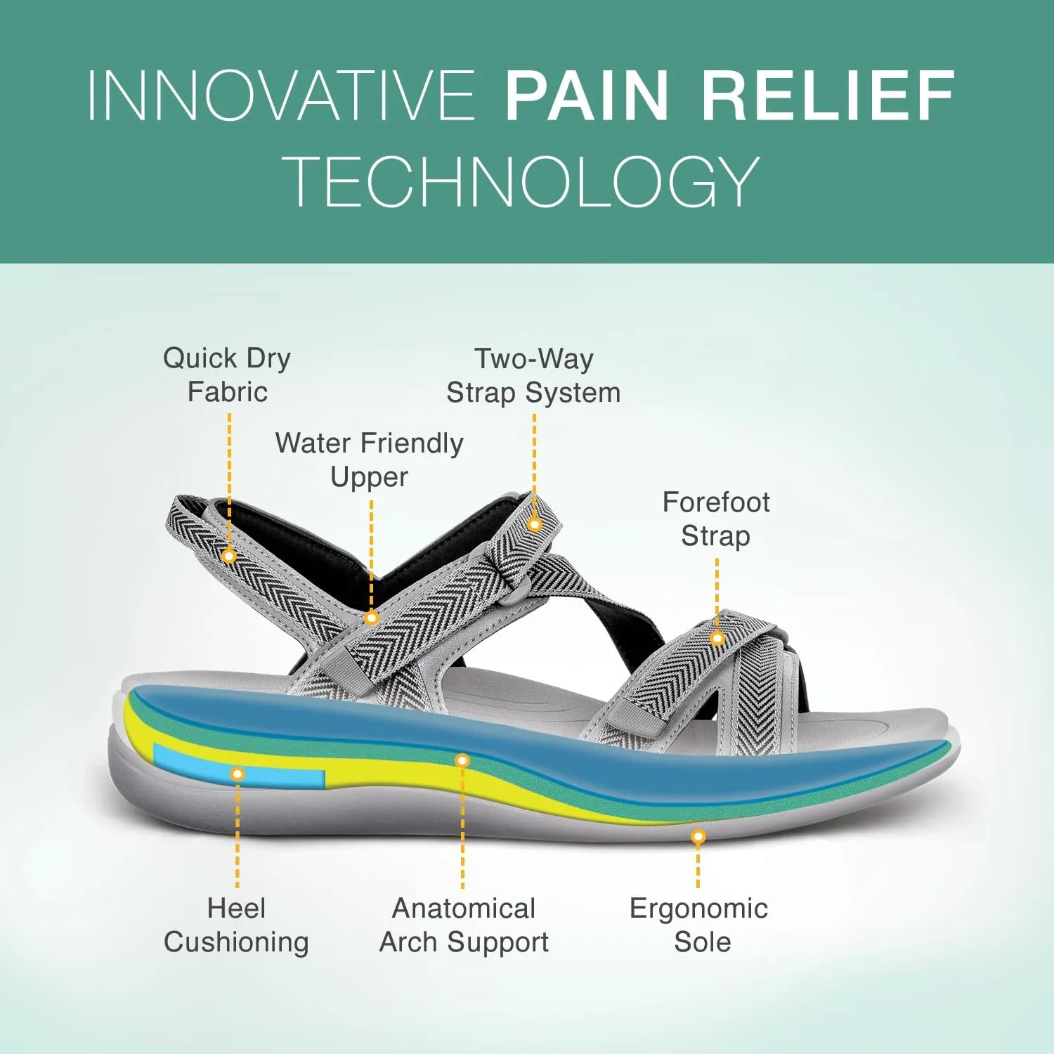 Orthofeet Women's Orthopedic Water-Friendly Lake Sandals