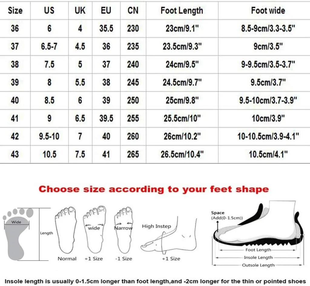 Orthopedic Sandals for Women Wide Width Flip Flops Beach Wedge Womens Wedge Sandal Comfortable Closed Toe Arch Support Womans Slides Orthopedic Shoes Summer Dressy Dressy Orthotic Shoe