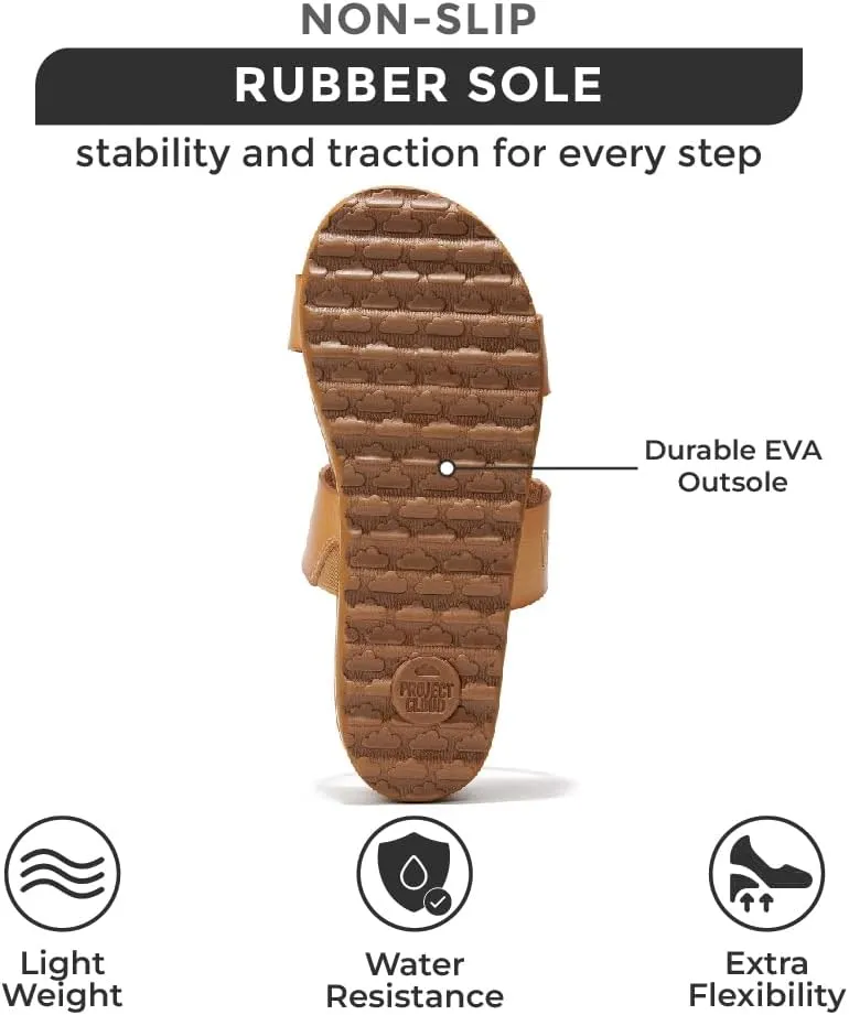 Project Cloud Fashion Womens Sandals - Memory Foam Insole and Comfortable Platform Sandals for Women 2025 - Lightweight and Non-slip Perfect Beach Slides