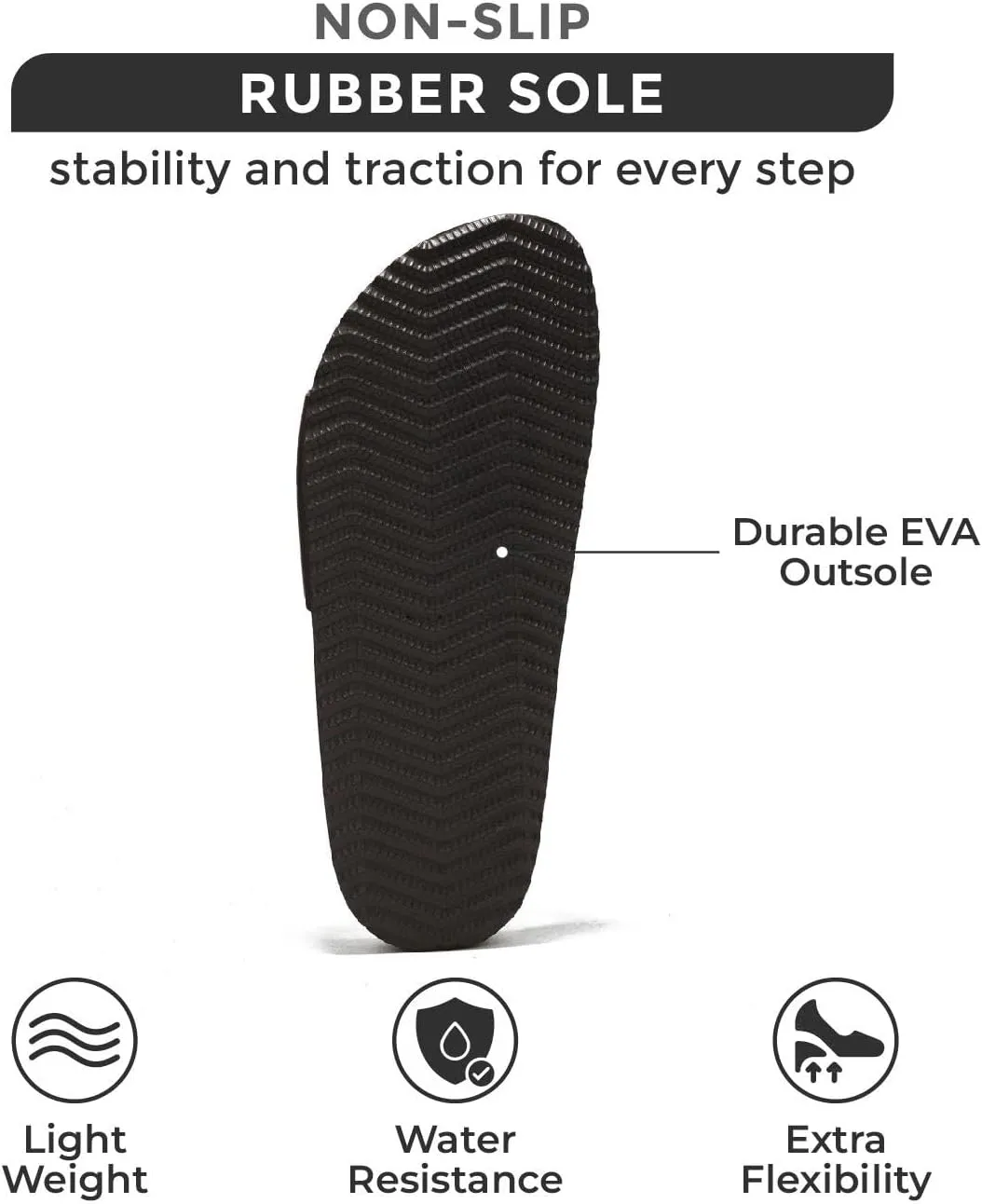 Project Cloud Genuine Leather Womens Sandals - Memory Foam Beach Essentials Womens Slippers - Perfect Summer Sandals for Women 2025 (Bahama)