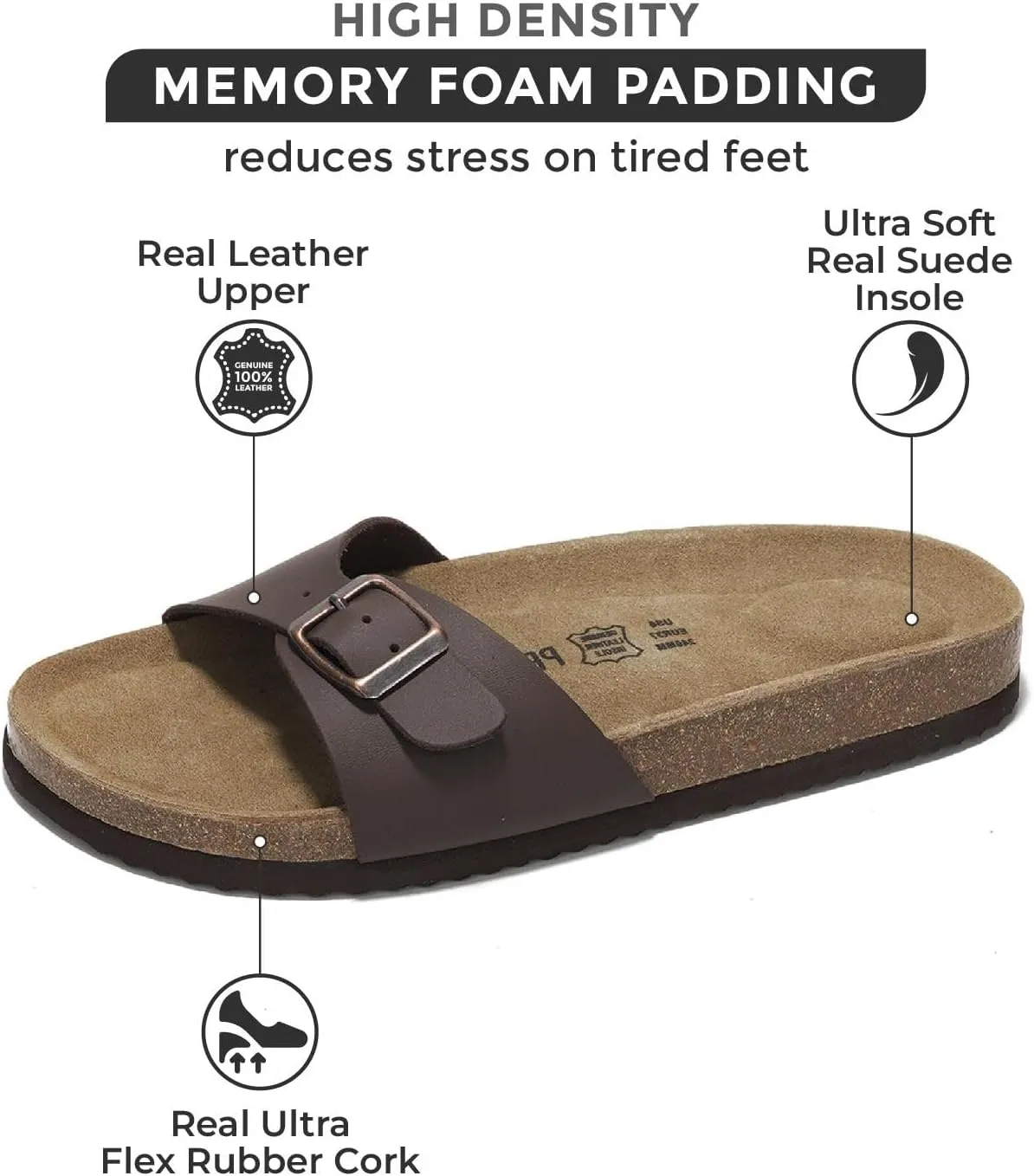 Project Cloud Genuine Leather Womens Sandals - Memory Foam Beach Essentials Womens Slippers - Perfect Summer Sandals for Women 2025 (Bahama)