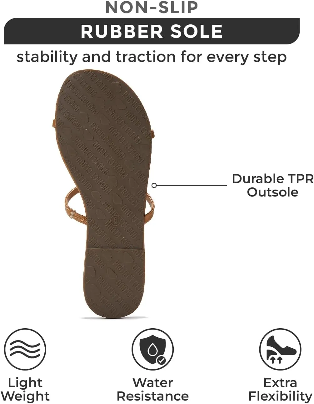 Project Cloud Sandals Women - Memory Foam Flip Flops for Women - Vegan Leather Summer Sandals - Lightweight Slip On Beach Essentials Slides (Transition)