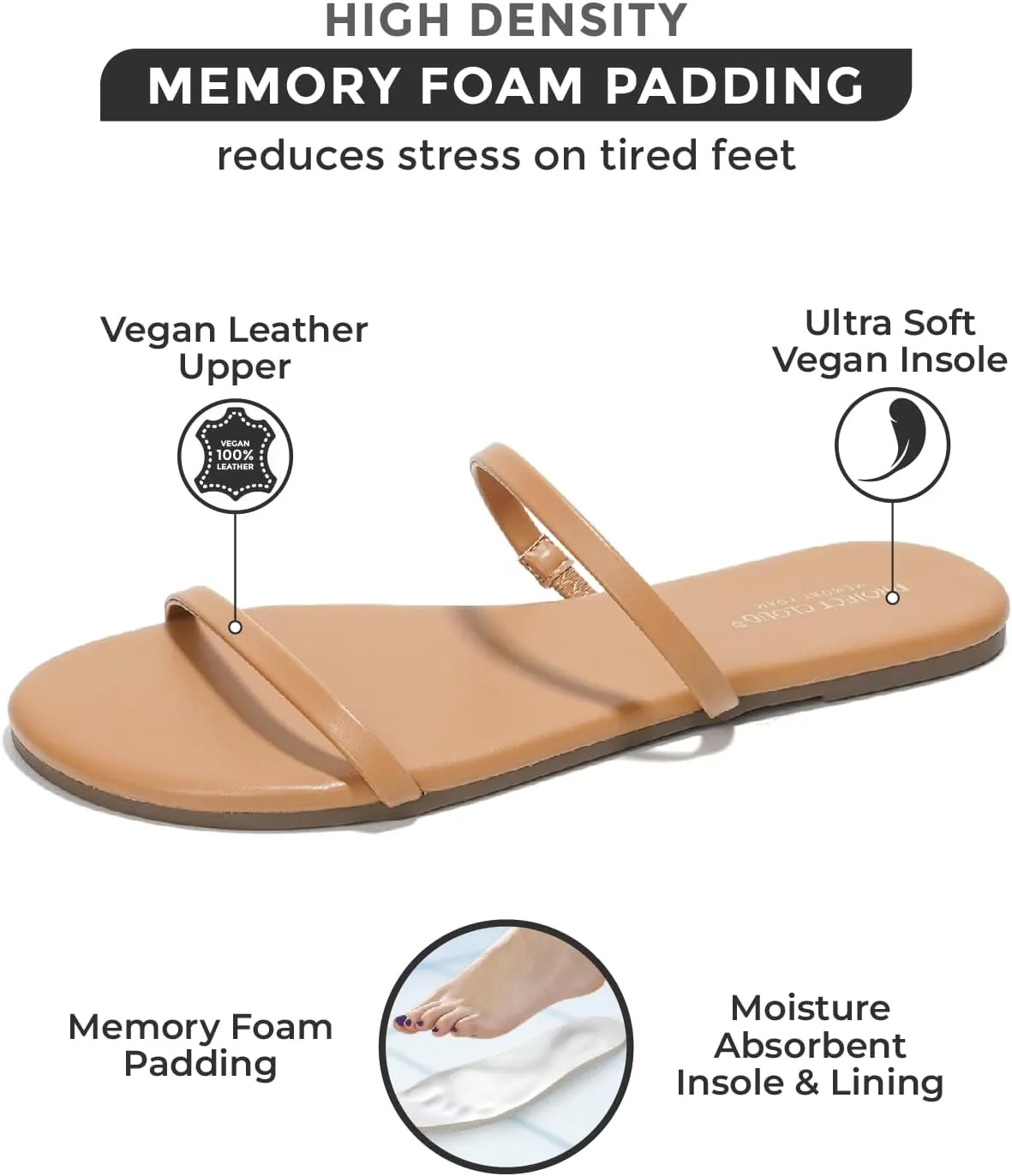 Project Cloud Sandals Women - Memory Foam Flip Flops for Women - Vegan Leather Summer Sandals - Lightweight Slip On Beach Essentials Slides (Transition)