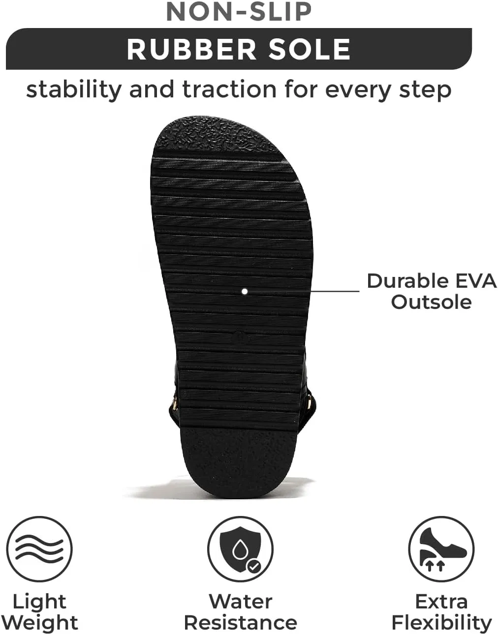 Project Cloud Wedge Sandals for Women - Memory Foam & Open Toe Platform - Non-Slip Beach Essentials Wedges Platform Sandals for Women 2025 (Ginevra)