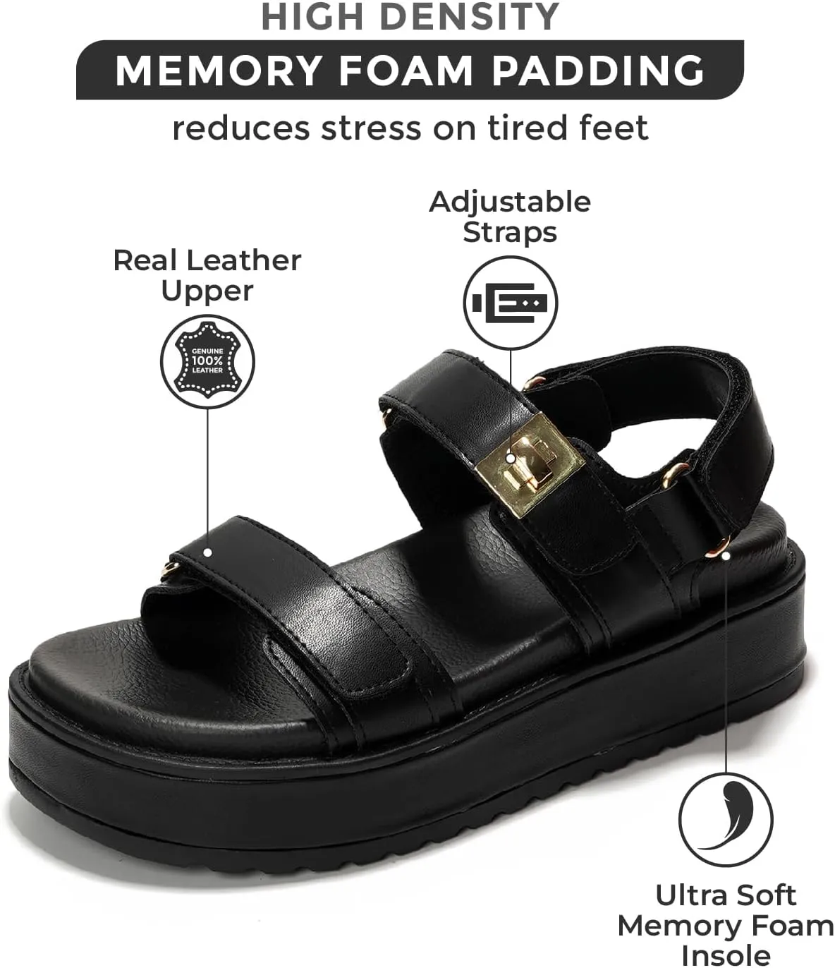 Project Cloud Wedge Sandals for Women - Memory Foam & Open Toe Platform - Non-Slip Beach Essentials Wedges Platform Sandals for Women 2025 (Ginevra)