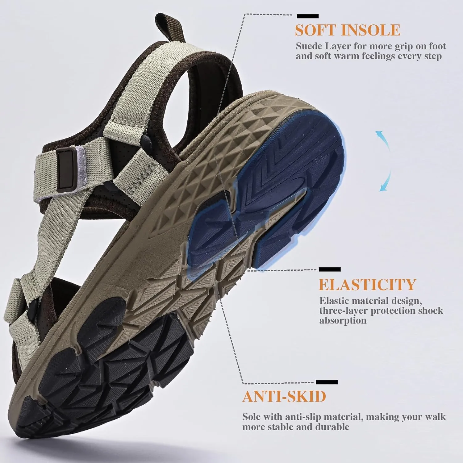 Queday Sport Sandals for Women Men Outdoor Hiking Sandals with Arch Support Comfortable Athletic Beach Sandals for Travel Walking Trekking Camping