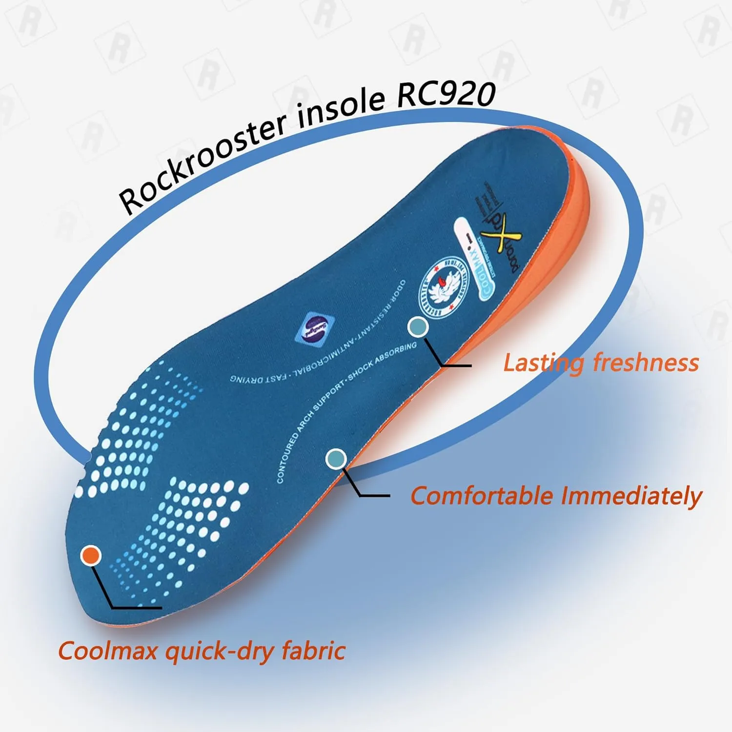 ROCKROOSTER Shock Absorbing Sport Athletic Insoles for Men & Women Shoe Inserts, Comfort, Arch Support, Fast Drying, Ideal for Sneakers Running Training Hiking Shoes & Boots, Pain Relief (RC920-L)