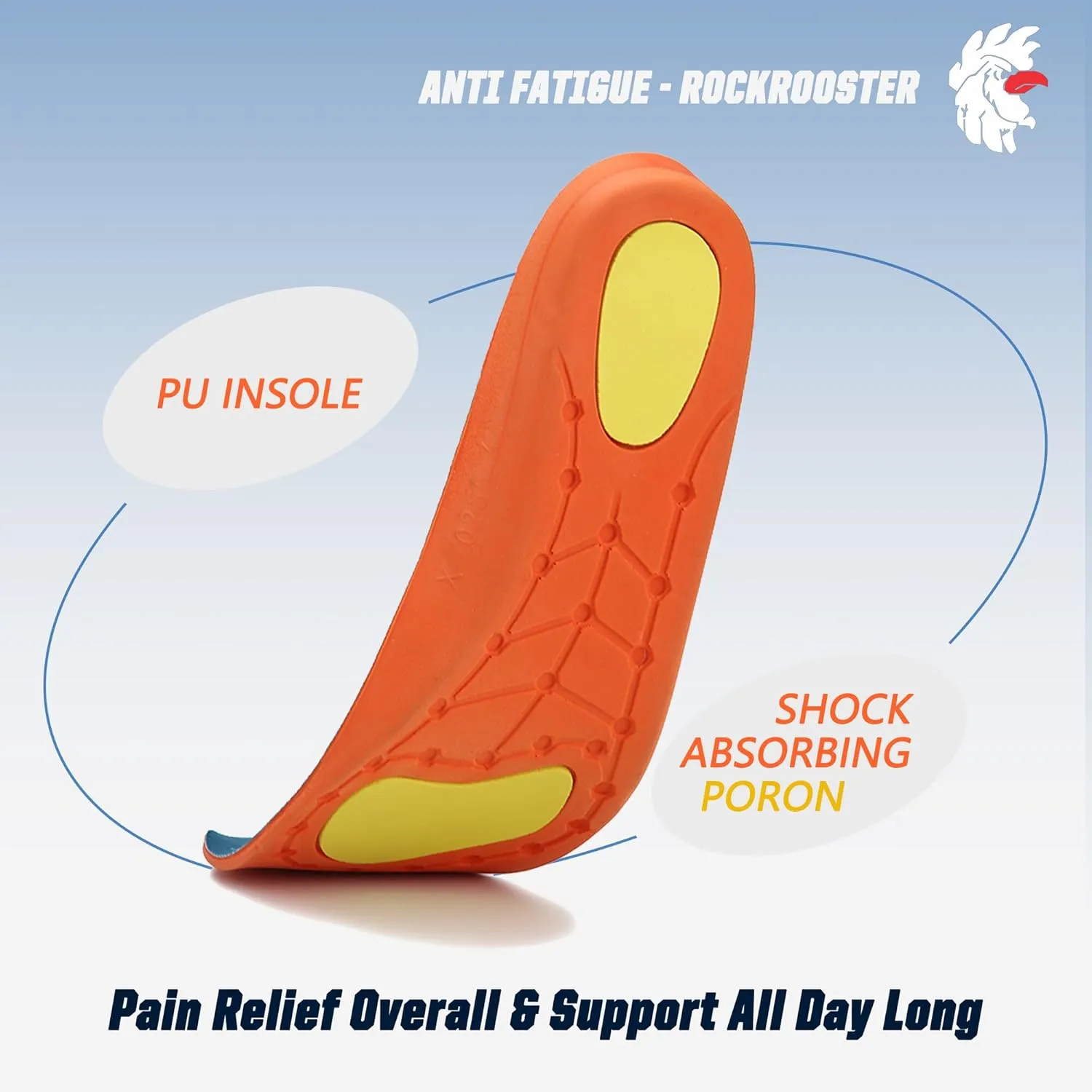 ROCKROOSTER Shock Absorbing Sport Athletic Insoles for Men & Women Shoe Inserts, Comfort, Arch Support, Fast Drying, Ideal for Sneakers Running Training Hiking Shoes & Boots, Pain Relief (RC920-L)