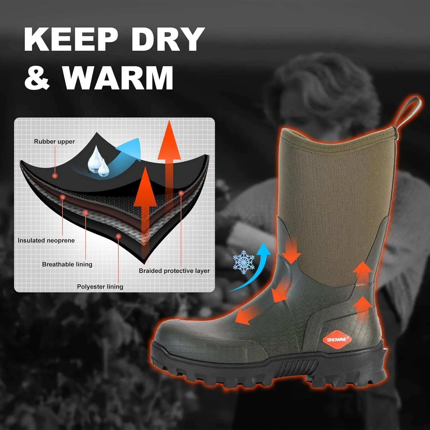Showave Men's Mid Calf Rubber Work Boots Waterproof Rain Boot Insulated Mud Boots with Comfortable Sports Soles