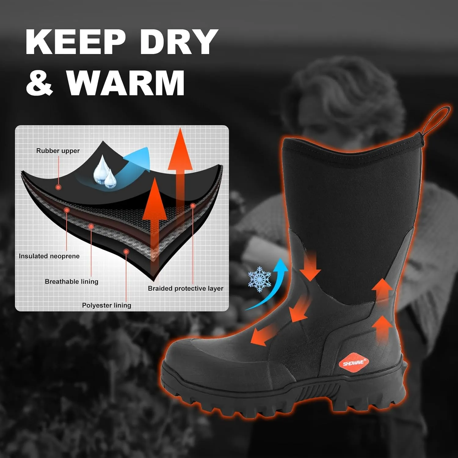 Showave Men's Mid Calf Rubber Work Boots Waterproof Rain Boot Insulated Mud Boots with Comfortable Sports Soles