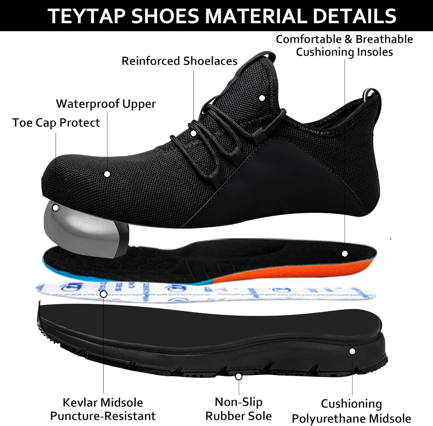 Steel Toe Non Slip Work Shoes for Men Women丨Waterproof Lightweight Safety Sneakers