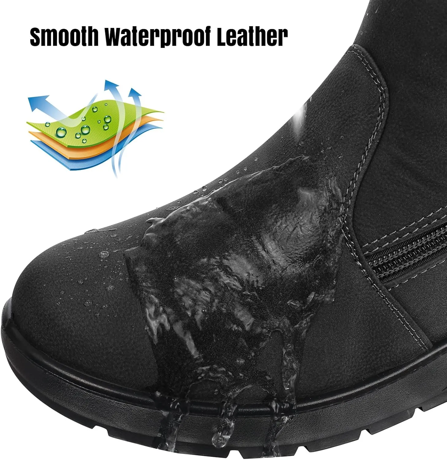 SWQZVT Winter Ankle Boots for Women: Waterproof Snow Boots for Women Black Warm Insulated Comfortable Dressy Booties