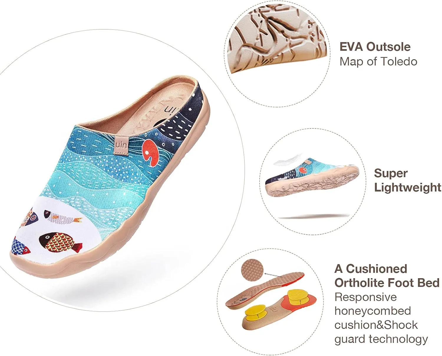 UIN Men's Painted Slipper Lightweight Comfort Mules Walking Casual Household Slip Ons Art Travel Shoes Malaga