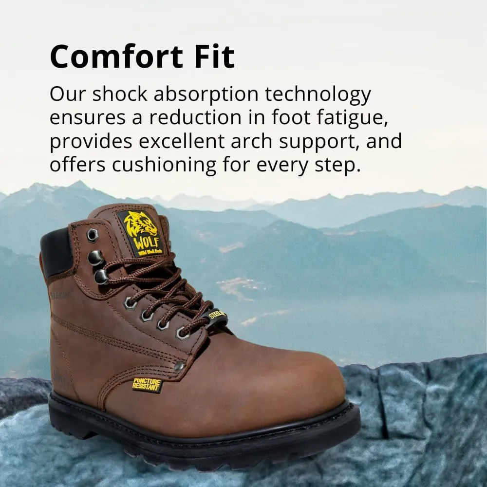 Wolf Work Boot | 100% Genuine Upper Leather | Oil, Heat, Chemical, Impact | Electrical Hazards | Non-Slip Rubber Sole | Tan Nubuck Plain Toe | Padded Collar | Construction | Industrial PPE