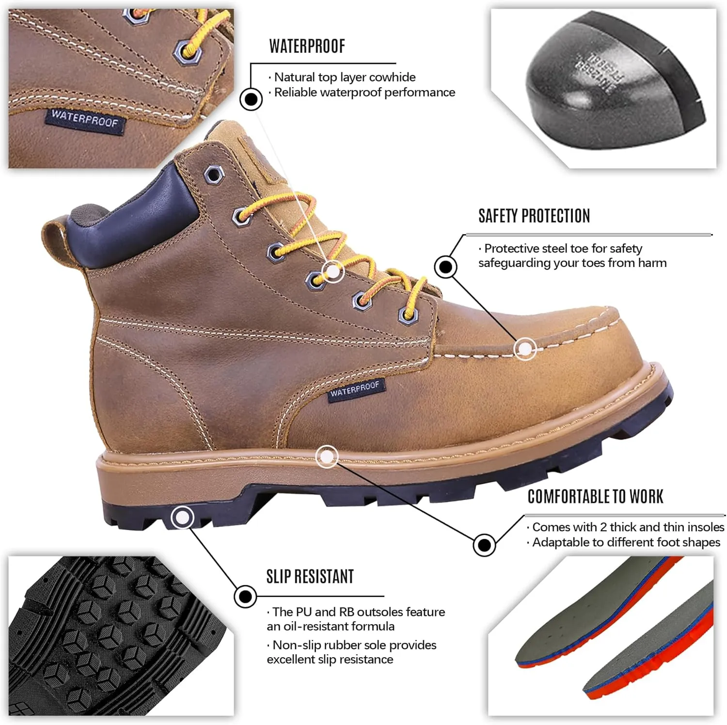 Womens 6" Work Boots - ASTM F2413 Safety Toe   Waterproof Insulated   Electrical Hazard   Slip & Oil Resistant   2 Adjustable Width Insoles