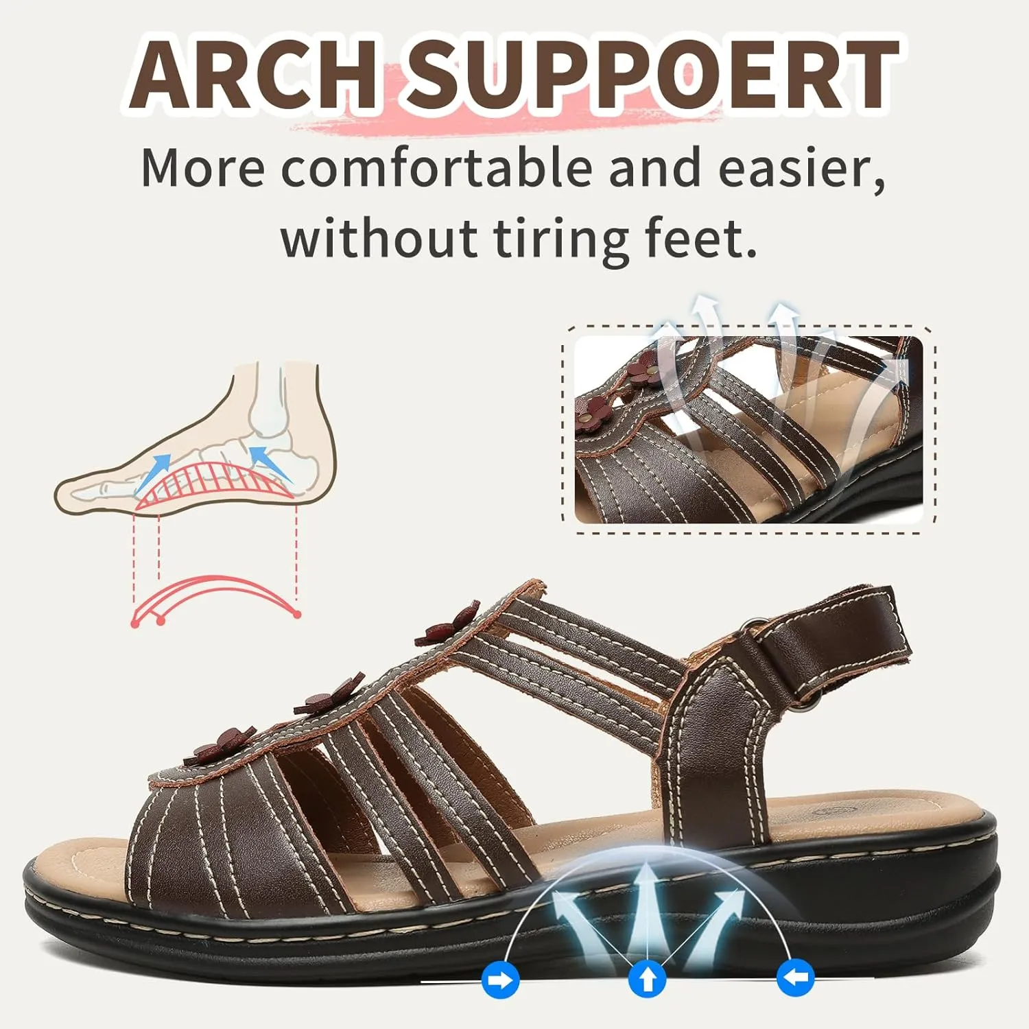 Womens Sandals Flats Comfort Leather Walking Orthopedic Sandals Casual Summer Shoes with Arch Support for Dressy Beach Hiking Vacation Camping Travel Pool Shopping Dating Water sports