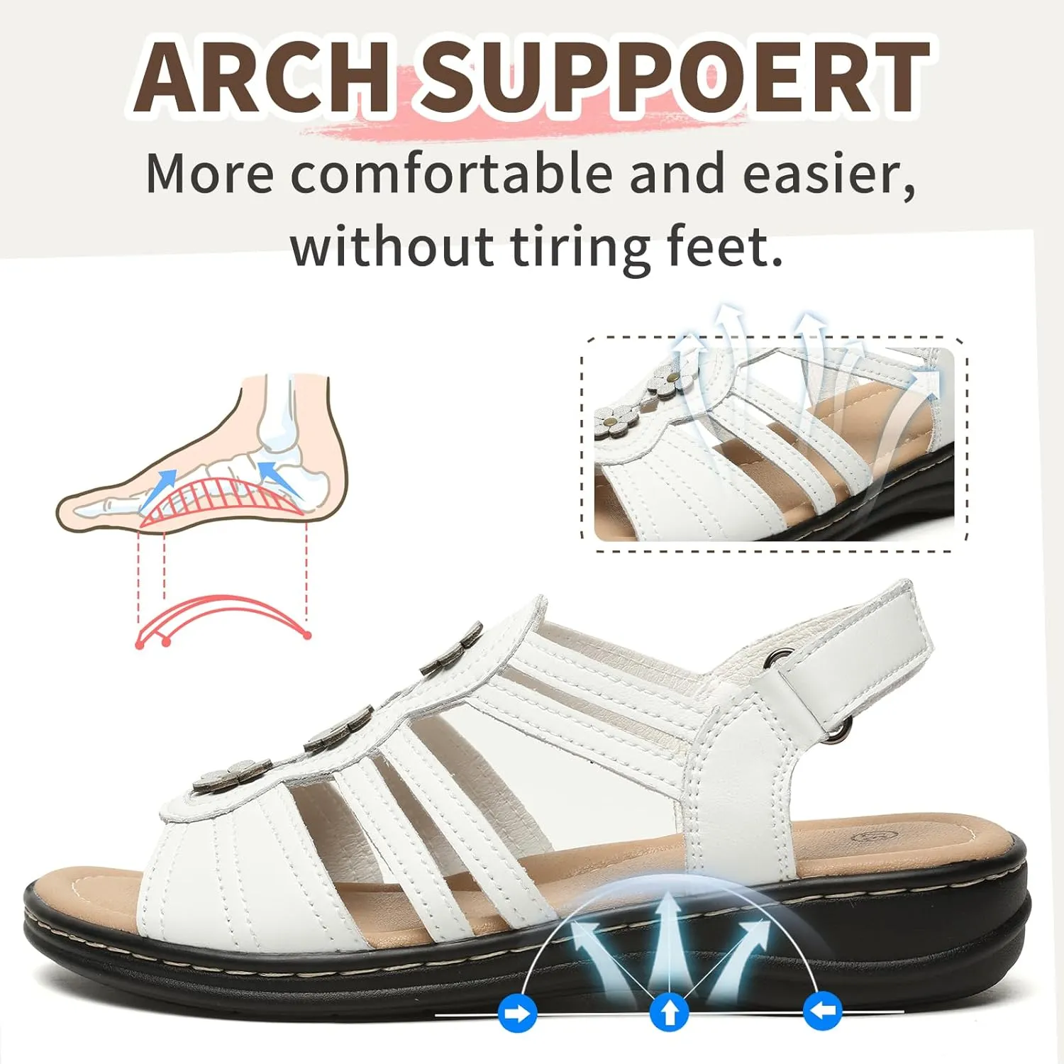 Womens Sandals Flats Comfort Leather Walking Orthopedic Sandals Casual Summer Shoes with Arch Support for Dressy Beach Hiking Vacation Camping Travel Pool Shopping Dating Water sports