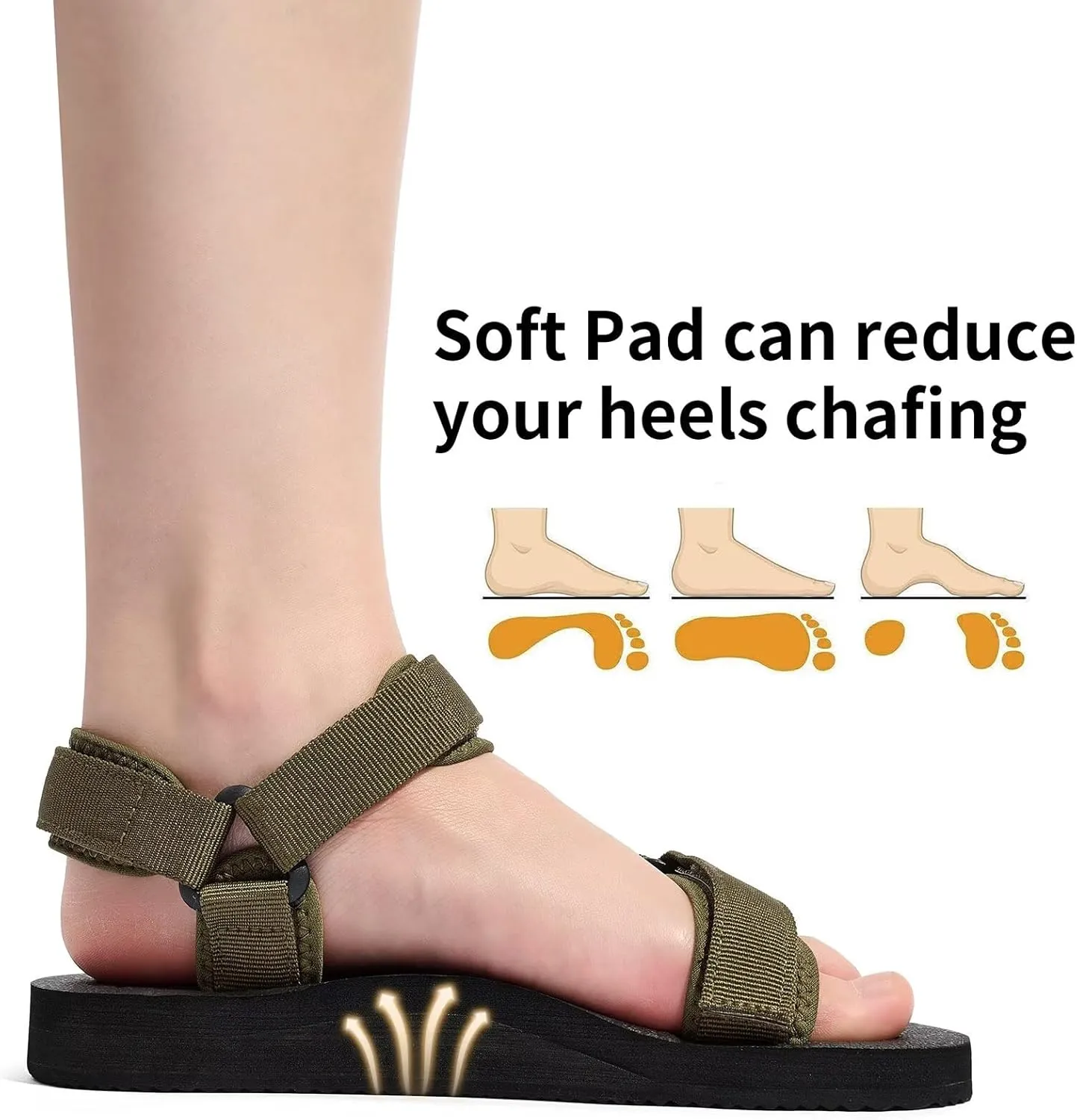 Women's Sandals Hiking Sport Sandals with Arch Support Yoga Mat Insole Comfortable Walking Water Sandals for Beach Travel Athletic