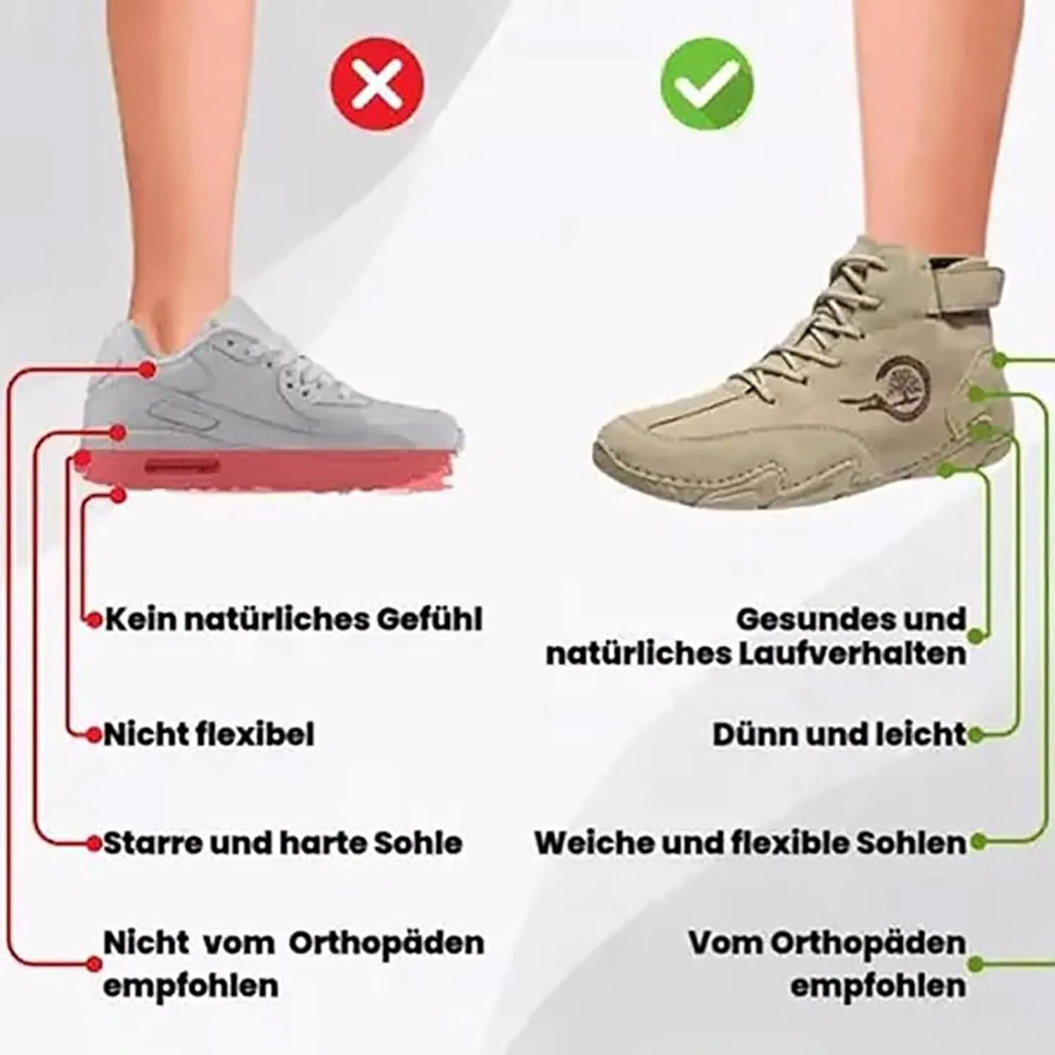 Womens Winter Non-Slip Plush Lined Walking Sneaker Lace Up Walking Shoes for Men