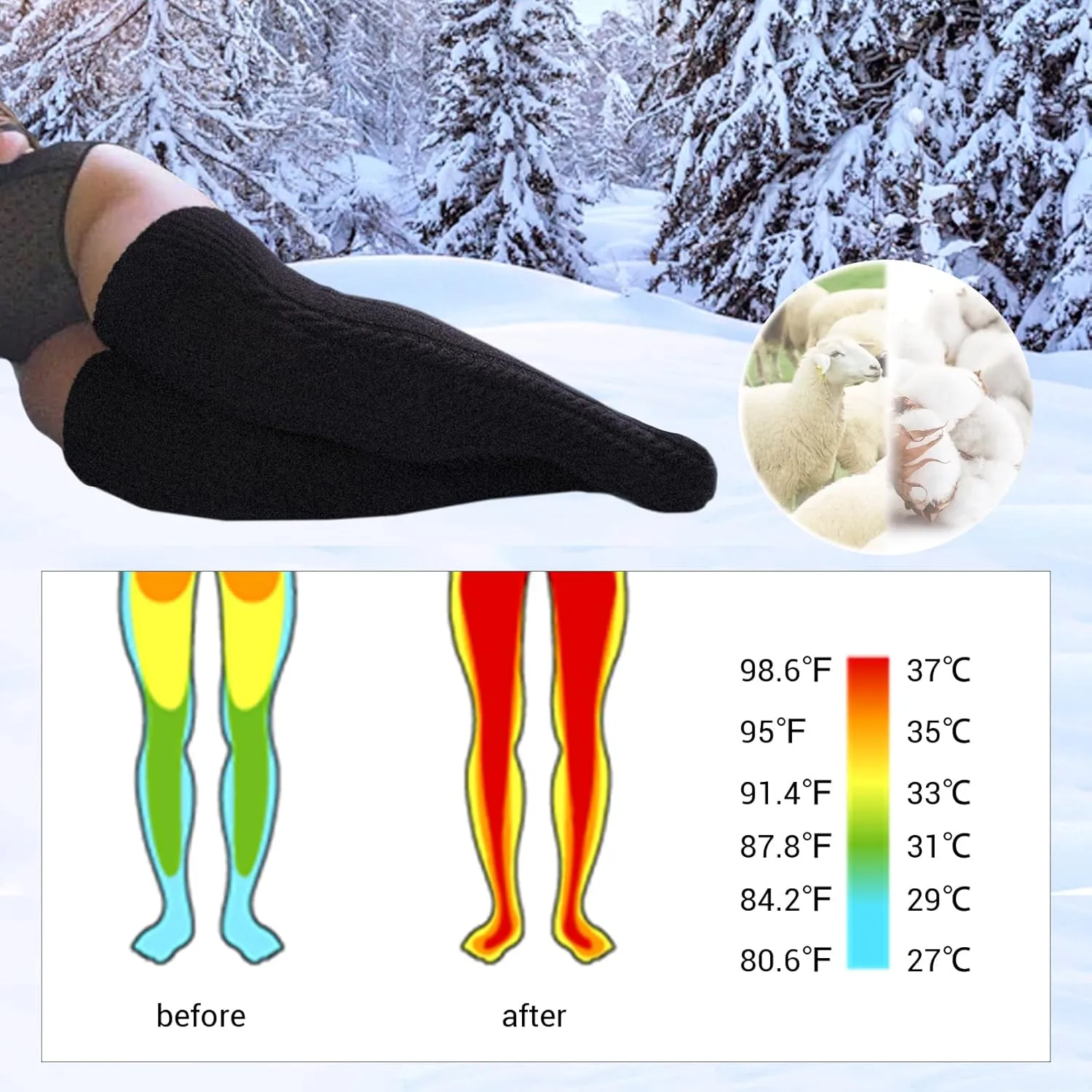 Wool Plus Size Thigh High Socks For Thick Thighs- Extra Long Womens Warm Cable Knit Over Knee Stockings Leg Warmers