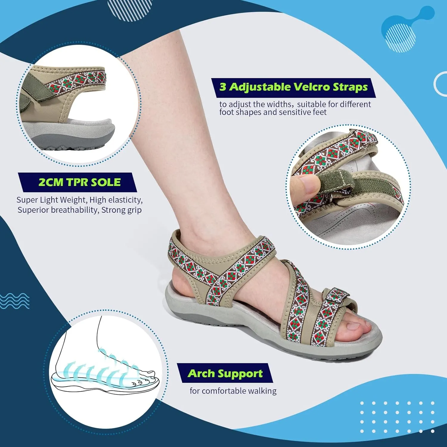 Zelaprox Women Comfortable Walking Sandals with Arch Support Hiking Sandals Casual Summer Athletic Sandals for Outdoor with 3 Adjustable Hook and Loop Strap